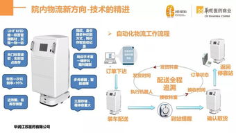 會后干貨 以服務(wù)為核心的SPD驅(qū)動院內(nèi)物流新變革，物聯(lián)網(wǎng)應(yīng)用服務(wù)成關(guān)鍵引擎